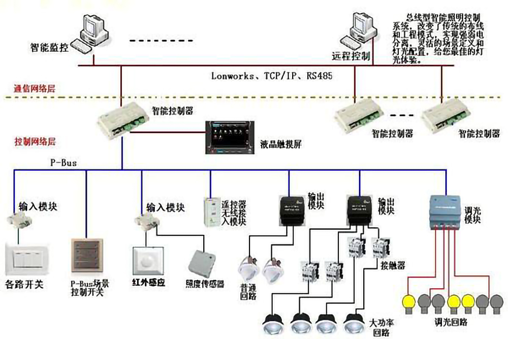 src_http___www.yizishi.cn_uploads_allimg_20200328_1-20032Q5424E62.jpg&refer_http___www.sansint.jpg