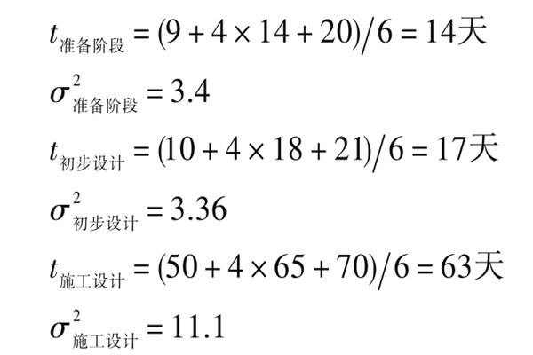 樓宇自控系統(tǒng)項(xiàng)目智能化設(shè)計進(jìn)度控制！