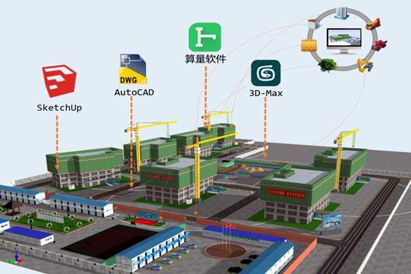 樓宇自控系統(tǒng)應(yīng)該成為企業(yè)標(biāo)配！