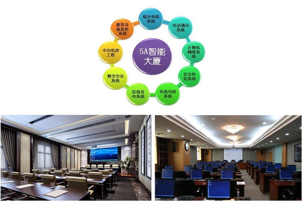 樓宇自控系統(tǒng)實施過程中應(yīng)該注意這些問題！