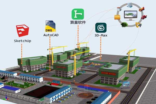 樓宇自控系統(tǒng)應(yīng)該成為企業(yè)標(biāo)配！(圖1)