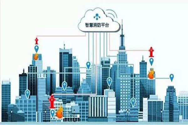 樓宇智能化系統(tǒng)的消防作用杠杠滴！(圖1)