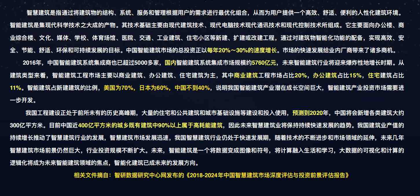 樓宇自控解決方案！(圖1)